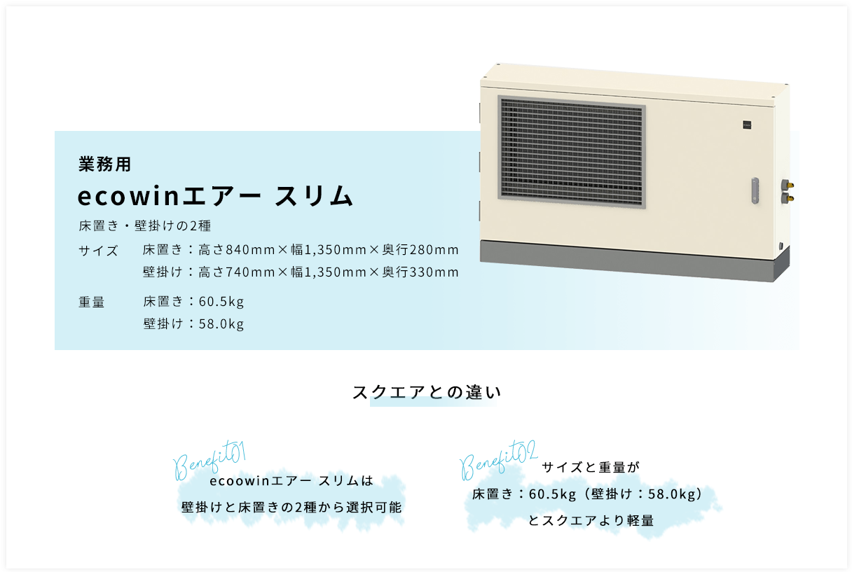 業務用 ecowinエアー スリムのスクエアとの違い：壁掛けと床置きの2種から選択可能・サイズと重量がスクエアより軽量