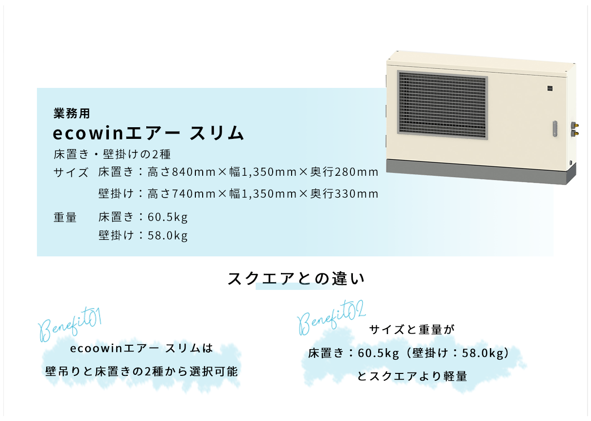 業務用 ecowinエアー スリムのスクエアとの違い：壁掛けと床置きの2種から選択可能・サイズと重量がスクエアより軽量