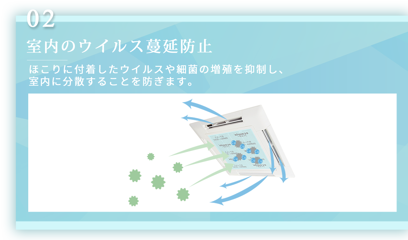 室内のウイルス蔓延防止