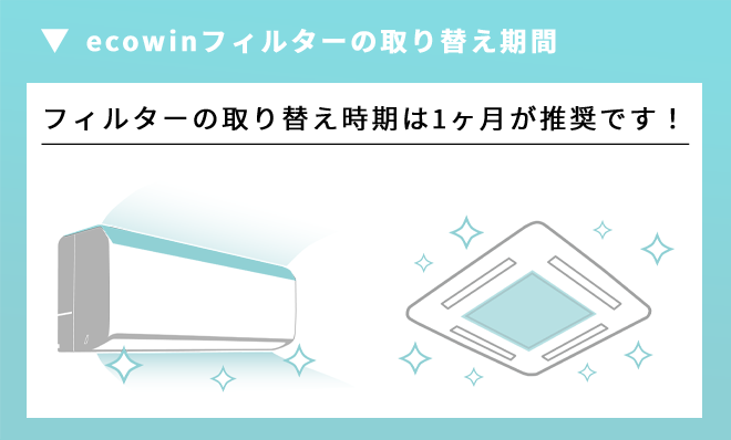 ecowinフィルターの取り替え期間：フィルターの取り換え時期は1ヶ月が推奨です!