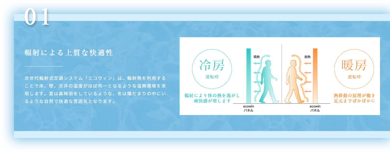 輻射による上質な快適性