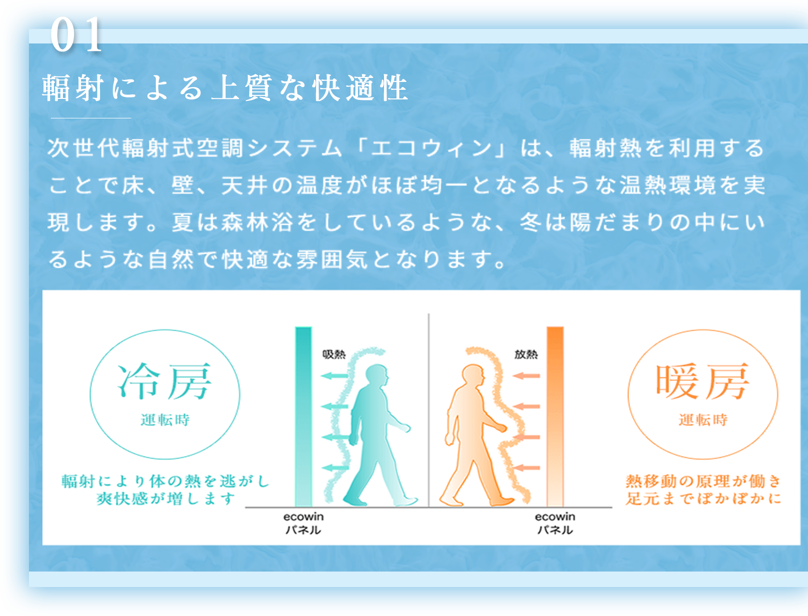 輻射による上質な快適性