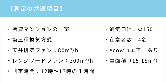 測定の共通項目